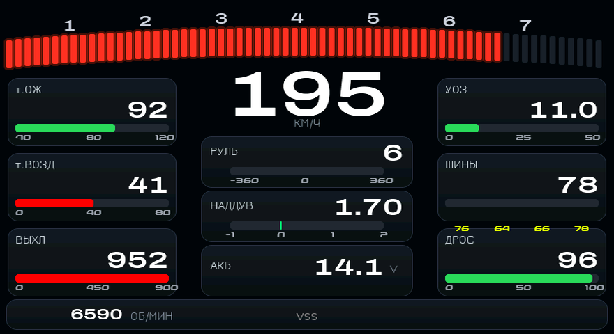 ARCHIVO font at the limiter — the Audi genre